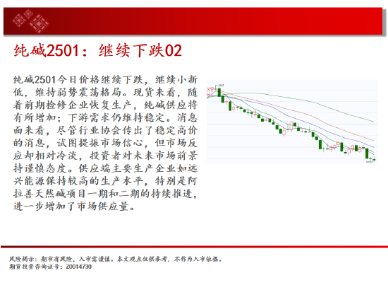 中天期货:豆粕冲高回落 橡胶短线继续下行