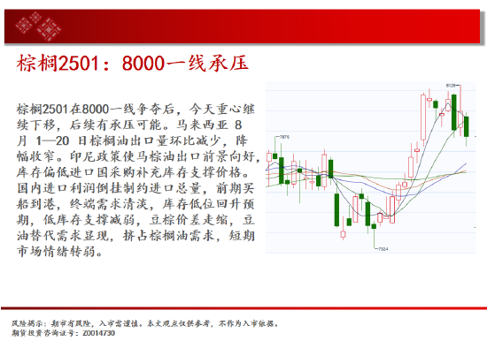 中天期货:豆粕冲高回落 橡胶短线继续下行