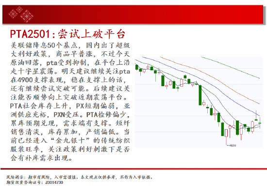 中天期货:白银突破7600关口 生猪区间仍在探底