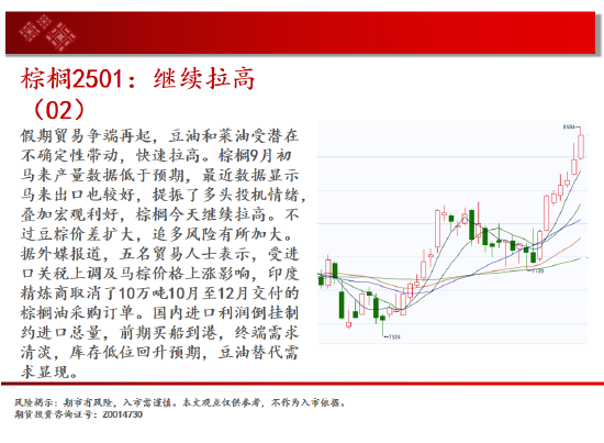 中天期货:白银突破7600关口 生猪区间仍在探底