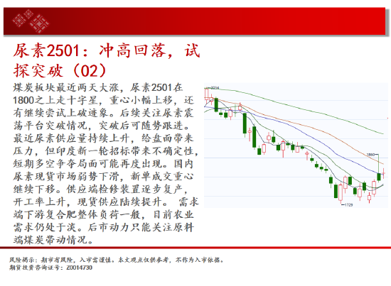 中天期货:白银突破7600关口 生猪区间仍在探底