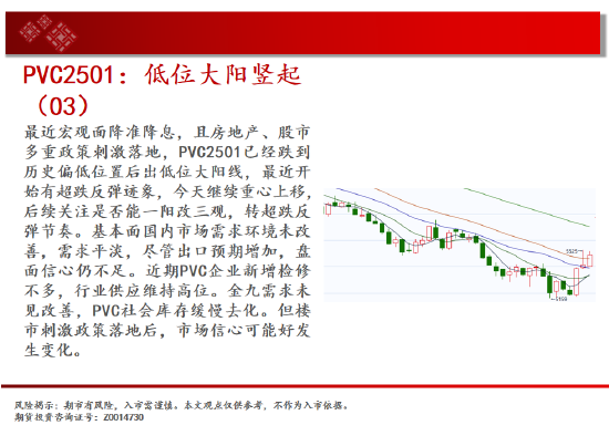 中天期货:白银突破7600关口 生猪区间仍在探底