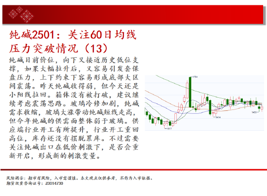 中天期货:螺纹3300关口争夺 纸浆区间震荡-第10张图片-热门旅游目的地推荐-旅游攻略