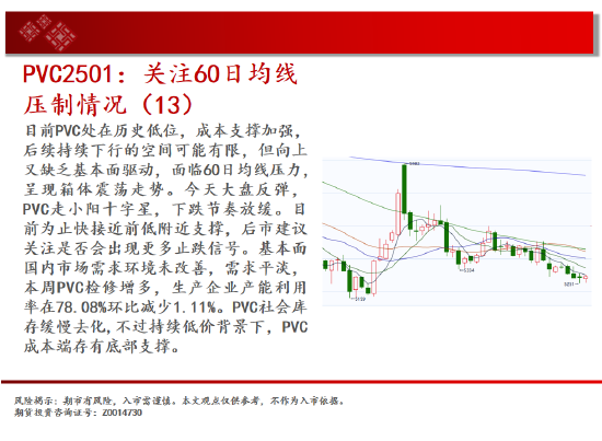 中天期货:商品指数支撑带反弹 原油持续震荡-第17张图片-上海建科检验有限公司消防检测评估中心