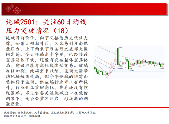 中天期货:商品指数支撑带反弹 原油持续震荡-第10张图片-上海建科检验有限公司消防检测评估中心