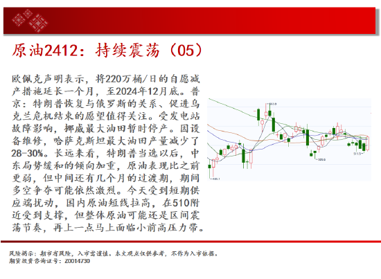 中天期货:商品指数支撑带反弹 原油持续震荡-第4张图片-上海建科检验有限公司消防检测评估中心