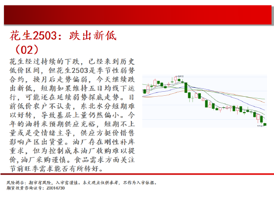 中天期货:玻璃震荡反复 棕榈再度探顶
