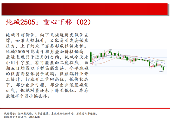 中天期货:玻璃震荡反复 棕榈再度探顶