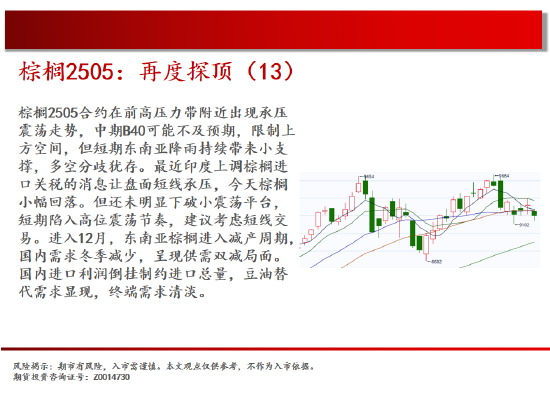 中天期货:玻璃震荡反复 棕榈再度探顶