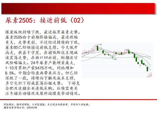 中天期货:玻璃震荡反复 棕榈再度探顶