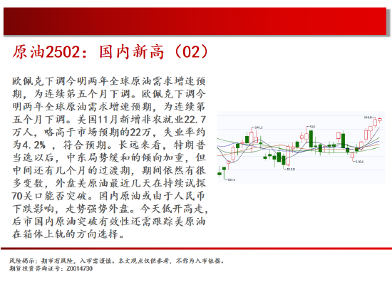中天期货:玻璃震荡反复 棕榈再度探顶