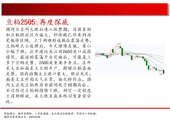 中天期货:玻璃震荡反复 棕榈再度探顶