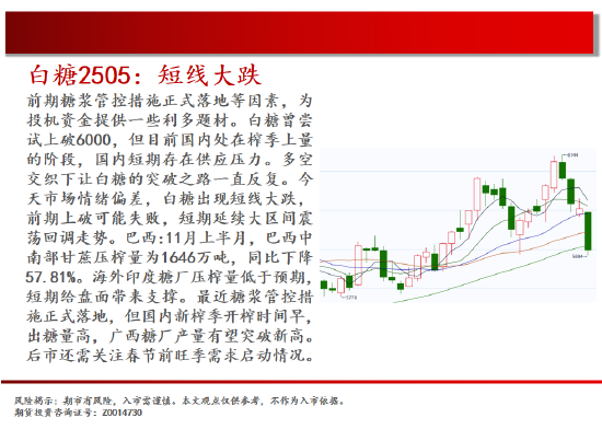 中天期货:橡胶短线回档 白糖短线大跌