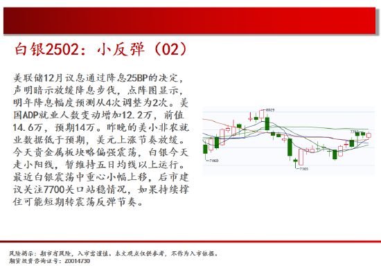 中天期货:螺纹震荡下行 棕榈中阴回落 第5张 中天期货:螺纹震荡下行 棕榈中阴回落 第5张