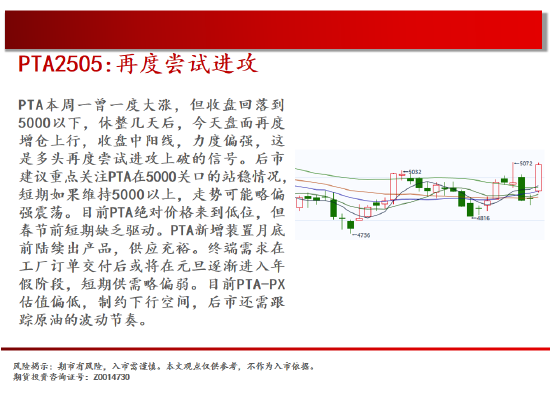 中天期货:螺纹震荡下行 棕榈中阴回落 第18张 中天期货:螺纹震荡下行 棕榈中阴回落 第18张