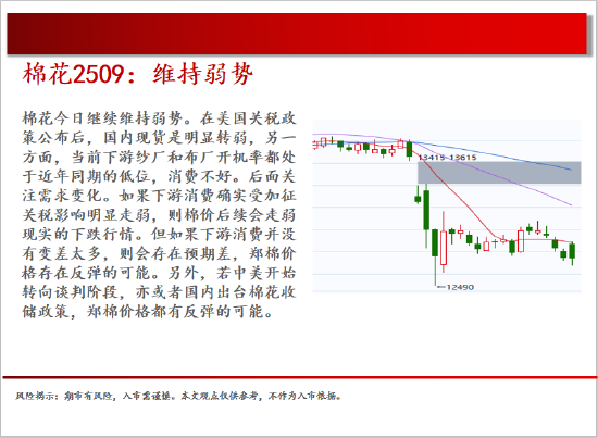 中天期货:原油承压回落 玻璃重心继续下行