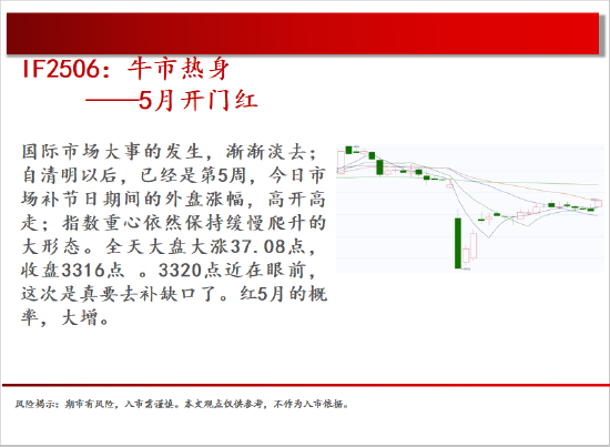 中天期货:原油承压回落 玻璃重心继续下行
