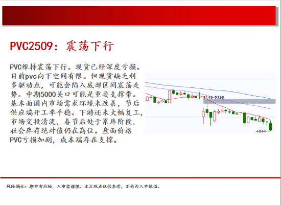 中天期货:原油承压回落 玻璃重心继续下行