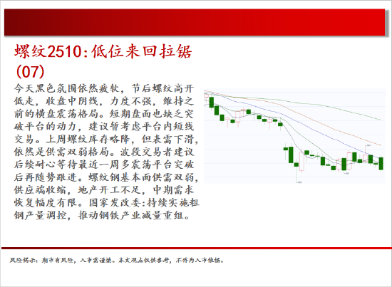 中天期货:原油承压回落 玻璃重心继续下行