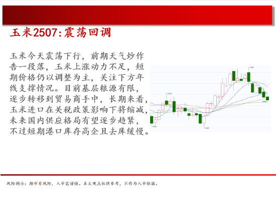 中天期货:商品指数停顿震荡 棕榈震荡 第7张 中天期货:商品指数停顿震荡 棕榈震荡 第7张