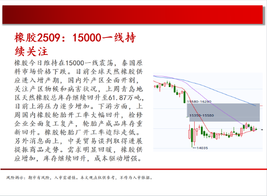 中天期货:豆粕探底回升 白糖偏弱震荡