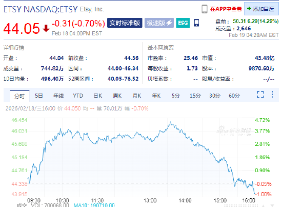 秒刷网站24小时自助下单平台-dy自助下单平台广西