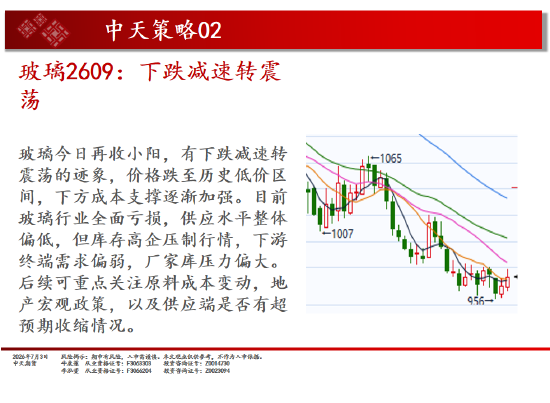 中天期货原油小阳修复 豆粕区间回落