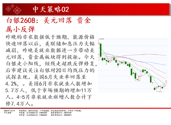 中天期货原油小阳修复 豆粕区间回落