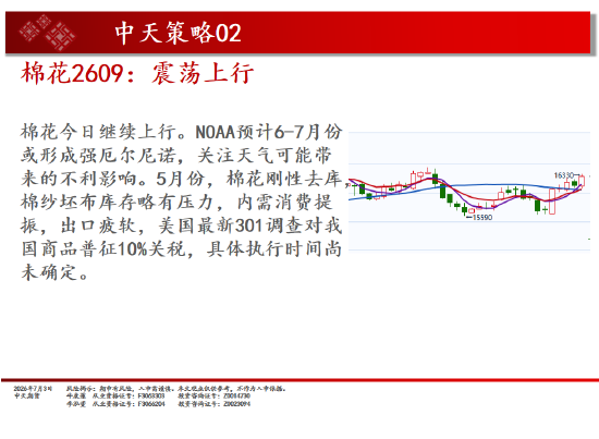 中天期货原油小阳修复 豆粕区间回落