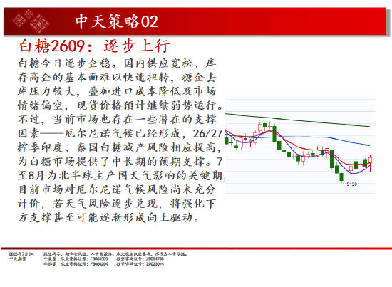 中天期货原油小阳修复 豆粕区间回落