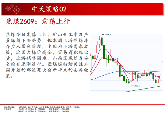 中天期货螺纹继续反弹 纯碱震荡下行