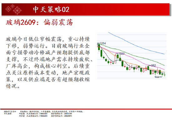 中天期货螺纹继续反弹 纯碱震荡下行