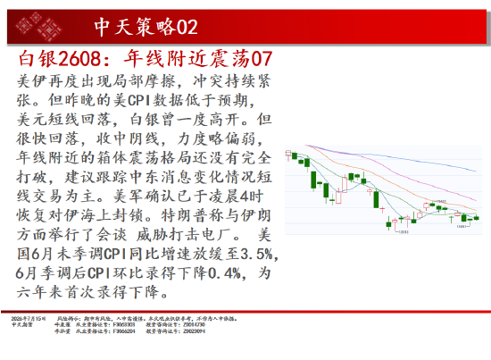 中天期货螺纹继续反弹 纯碱震荡下行