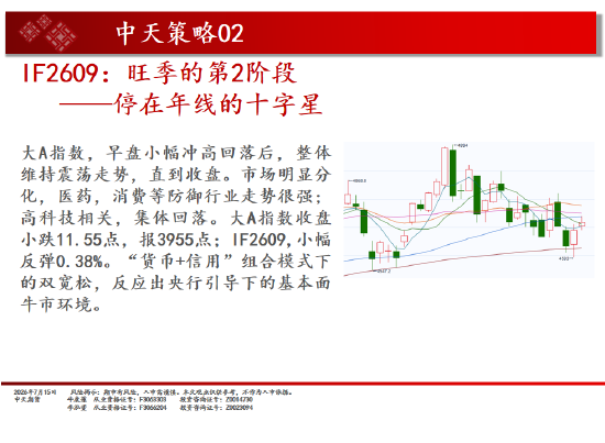 中天期货螺纹继续反弹 纯碱震荡下行