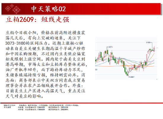 中天期货螺纹继续反弹 纯碱震荡下行