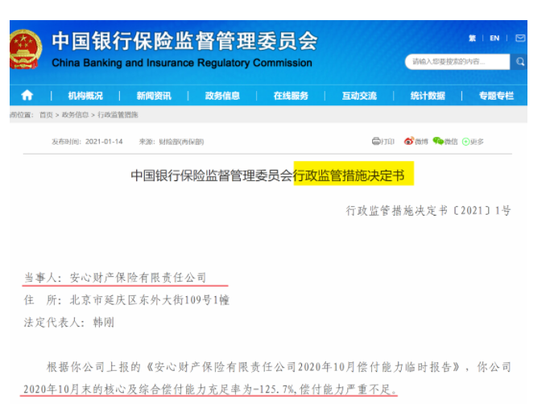 银保监会下监管函：安心财险偿付能力严重不足 高管限薪
