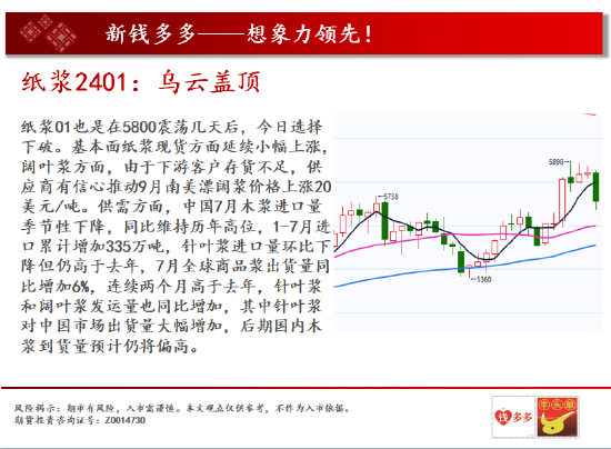 中天期货:螺纹再陷震荡 豆粕前高压力