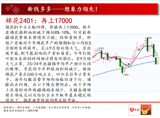 中天期货:白糖高位回落 豆粕前高压力4200
