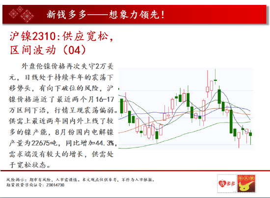 中天期货:商品指数迟疑震荡 螺纹冲高回落