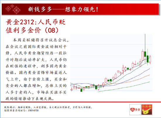 中天期货:商品指数迟疑震荡 螺纹冲高回落