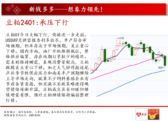 中天期货:商品指数迟疑震荡 螺纹冲高回落