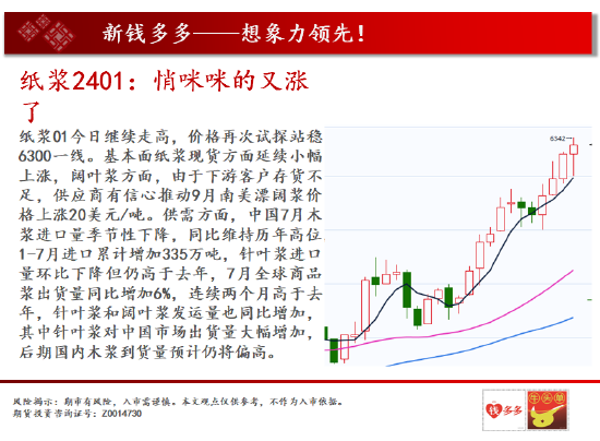 中天期货:燃油空头走起来 甲醇2401继续震荡