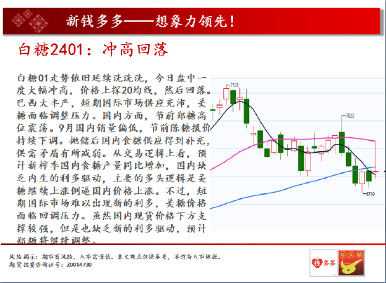 中天期货:原油231再度反弹 螺纹24011支撑变强