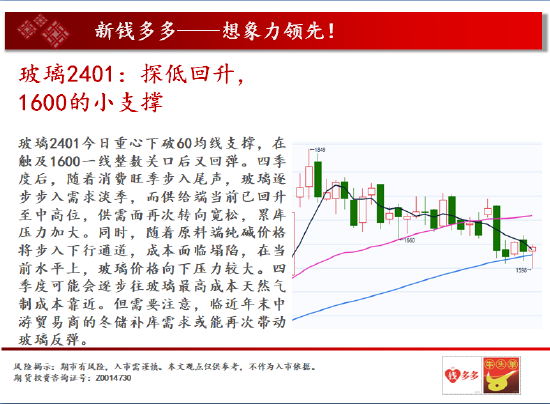 中天期货:原油231再度反弹 螺纹24011支撑变强