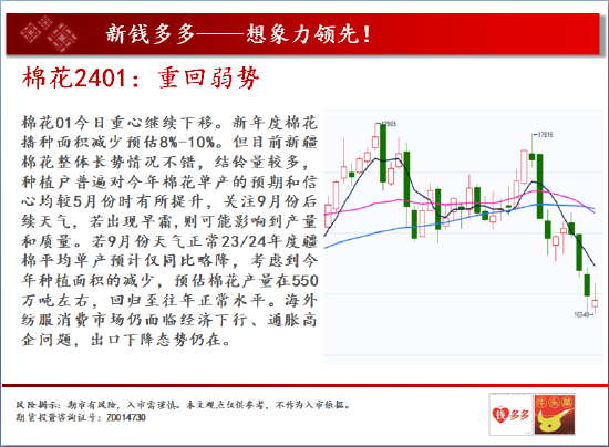 中天期货:螺纹2401螺纹震荡 棉花2401重回弱势