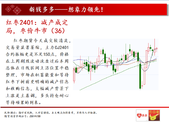 中天期货:螺纹2401弱势震荡 棕榈2401承压下行