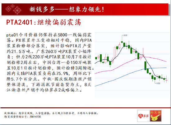 中天期货:螺纹2401弱势震荡 棕榈2401承压下行
