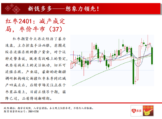 中天期货:商品指数重心下移 白银2312反弹减速