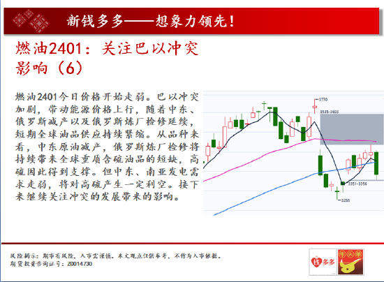 中天期货:商品指数重心下移 白银2312反弹减速
