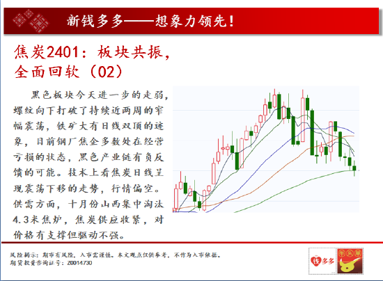 中天期货:商品指数重心下移 白银2312反弹减速